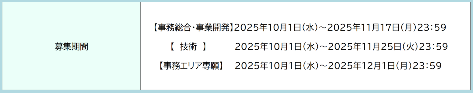 ES締め切り　改3